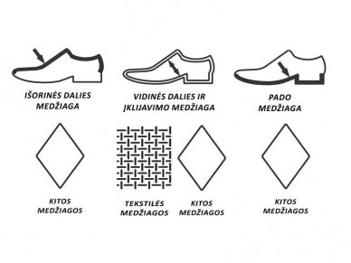 Bateliai berniukams (36-41) BS07B-2 3